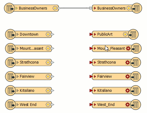 Connecting feature types